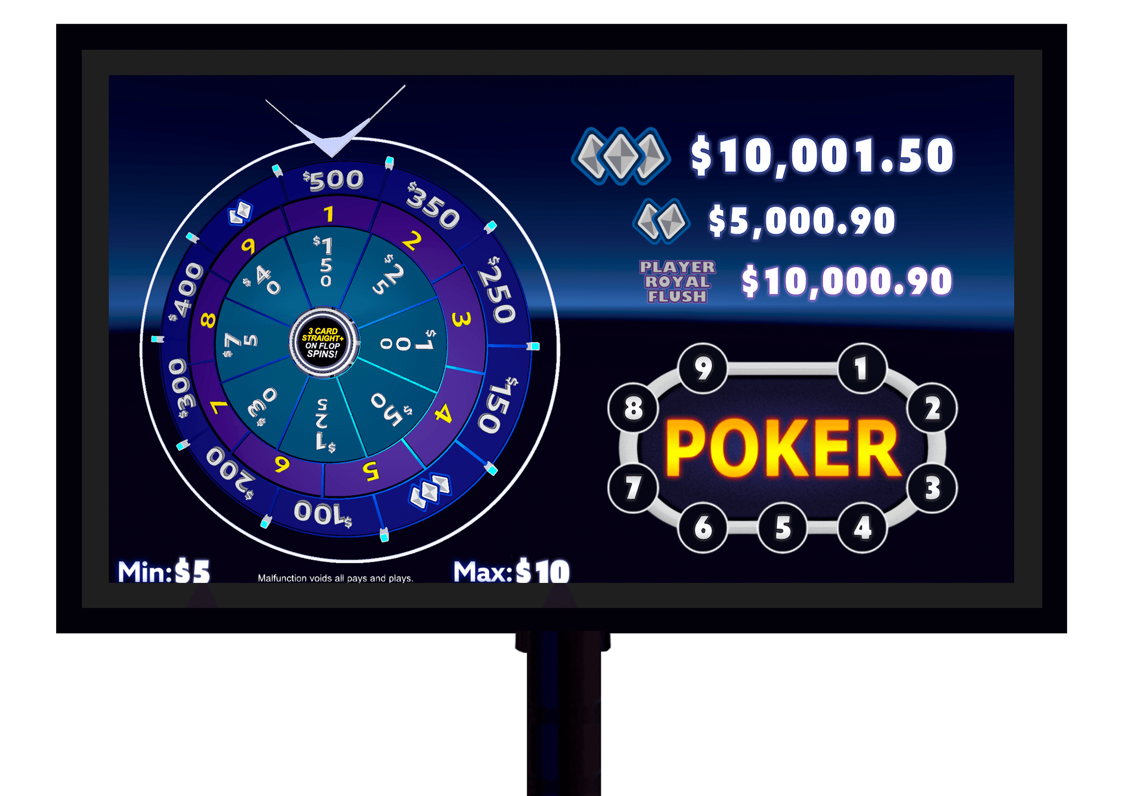 Product image for Poker Room Connections